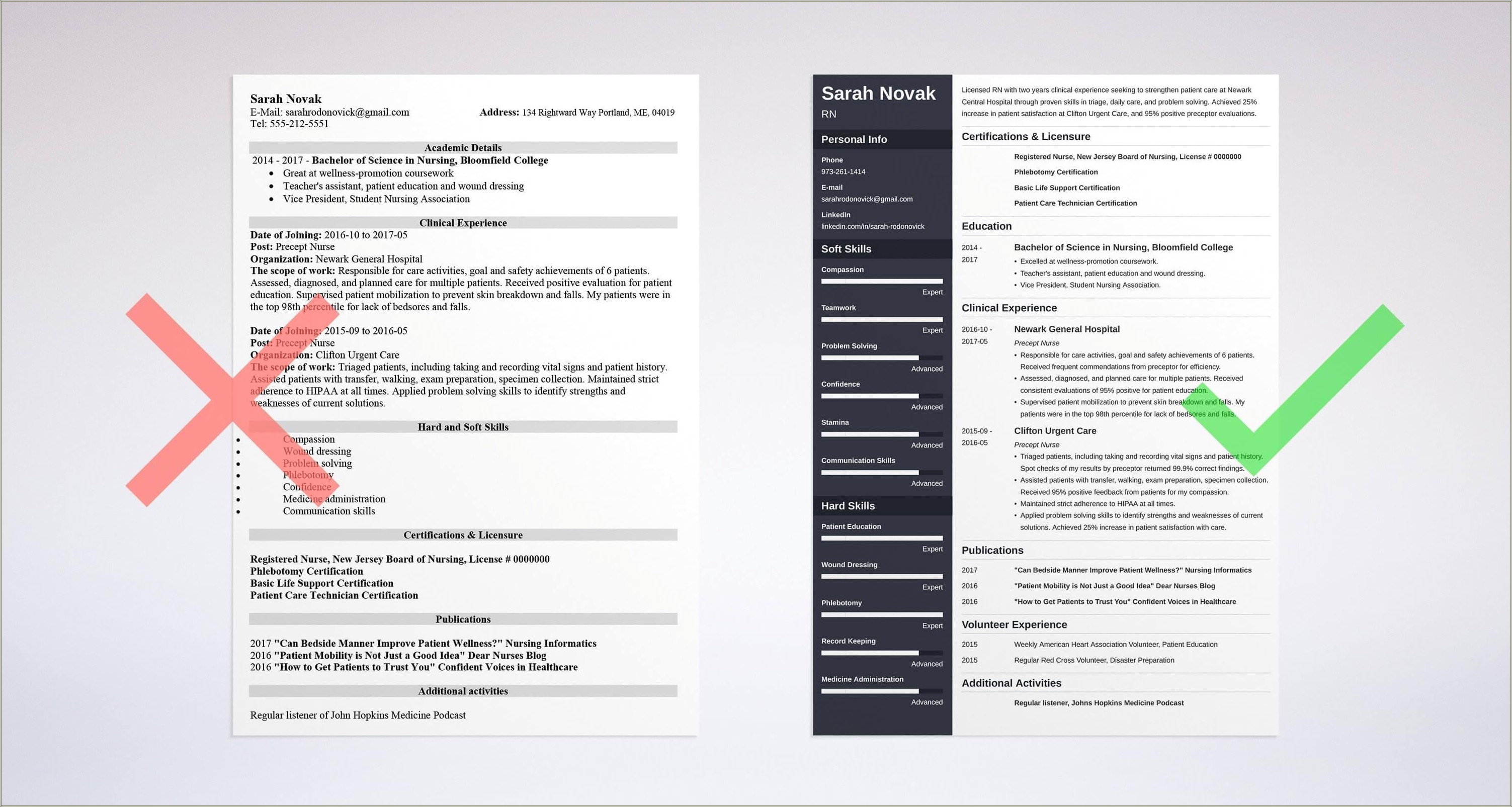 Student Nurse Resume Bullet Point Skills