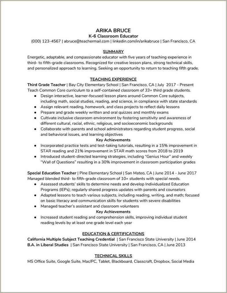 Subject Studied In High School On Resume