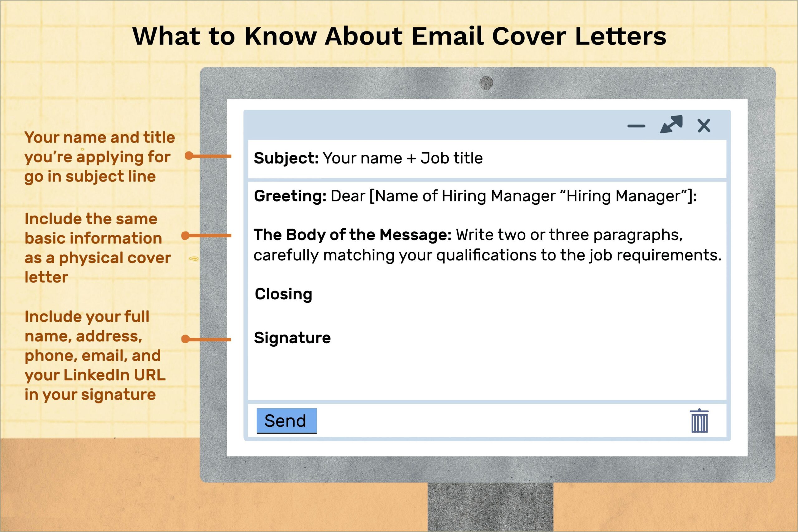 Submitting Resume Via Email Cover Letter