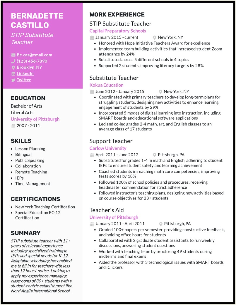 Substitute Teacher Experience On A Resume