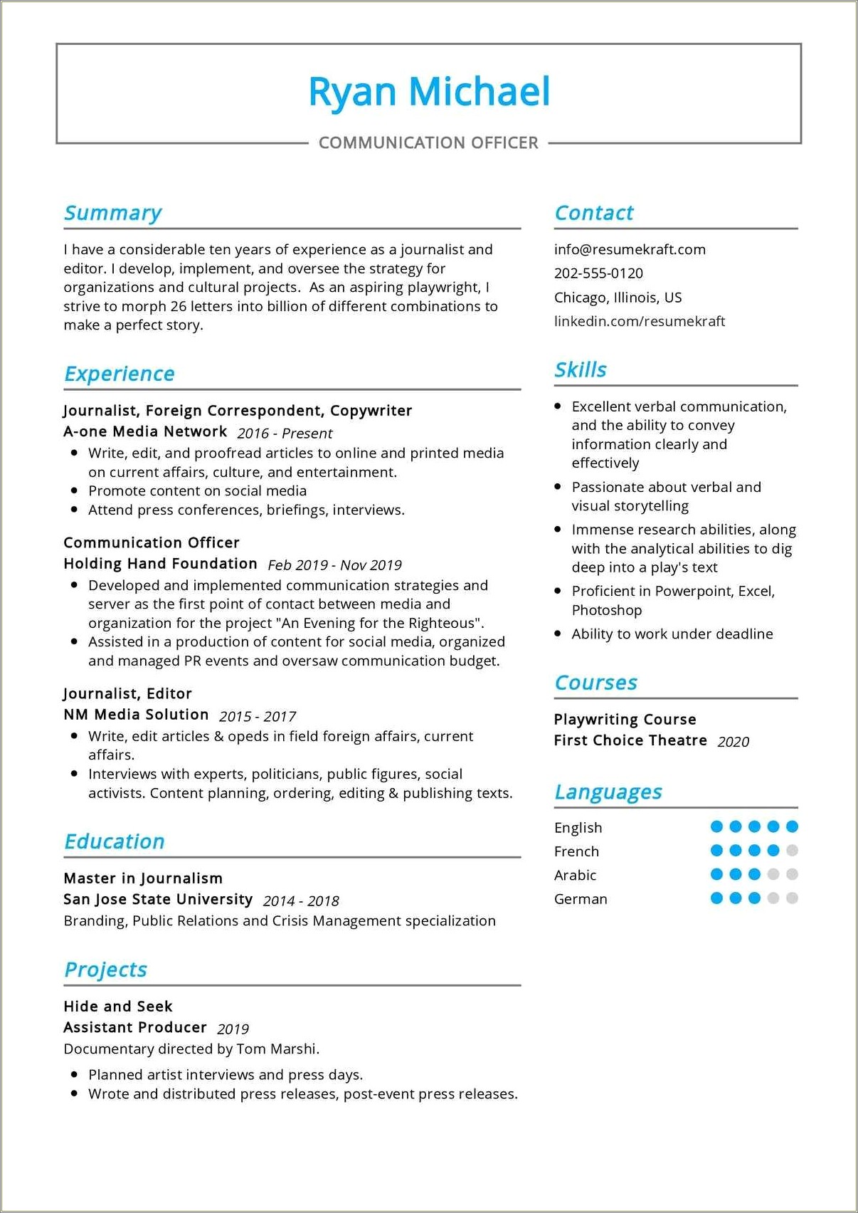 Successful Resume Examples To Copy And Paste