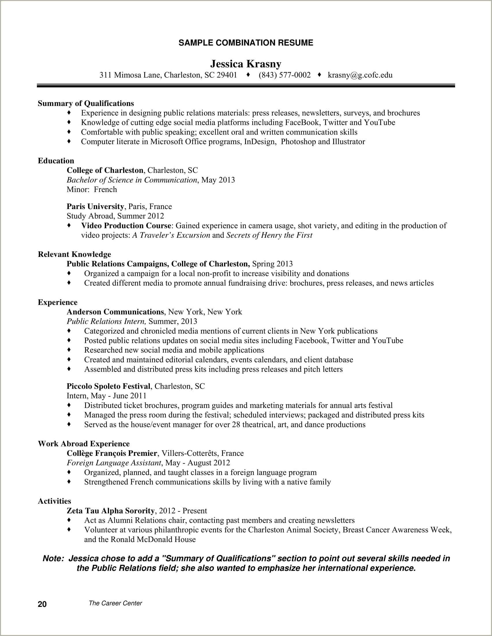 Summarizing Volunteer Experience For A Resume