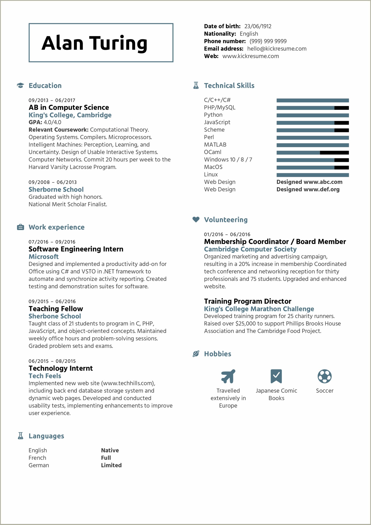 Summary About Bachelors In Computer Science For Resume