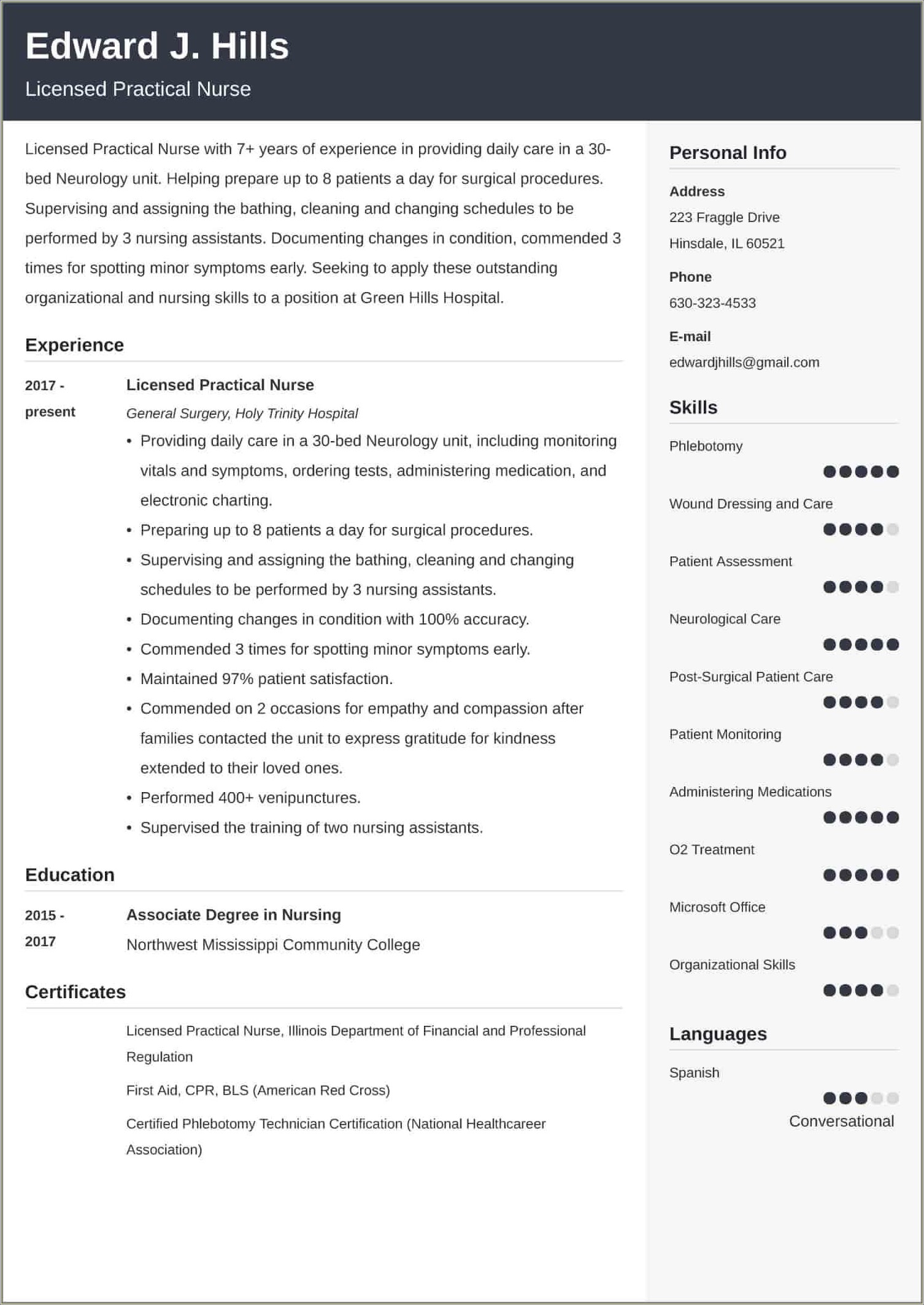 Summary For A New Grad Lvn Resume