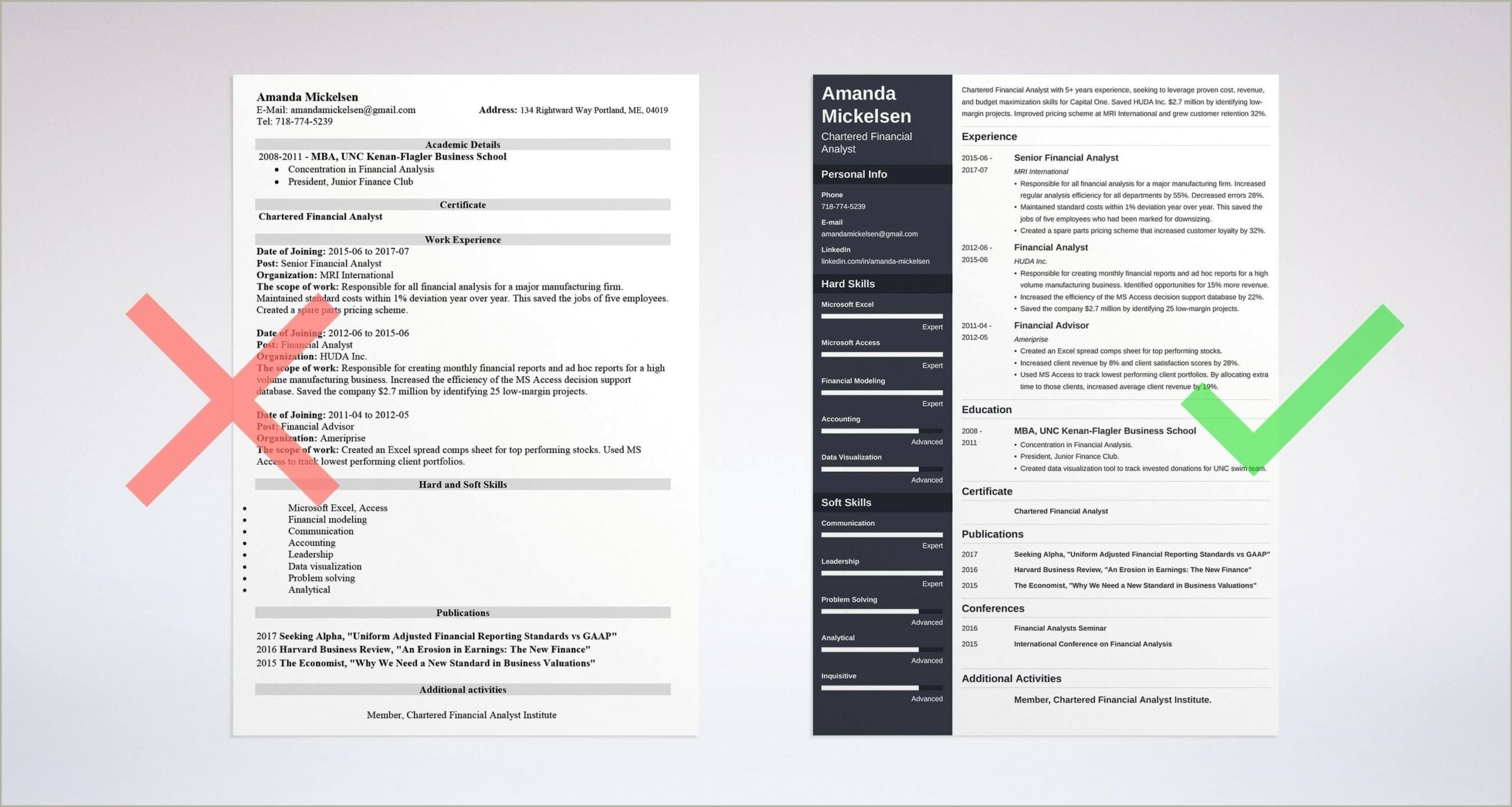 Summary For A Review Processor For Resume