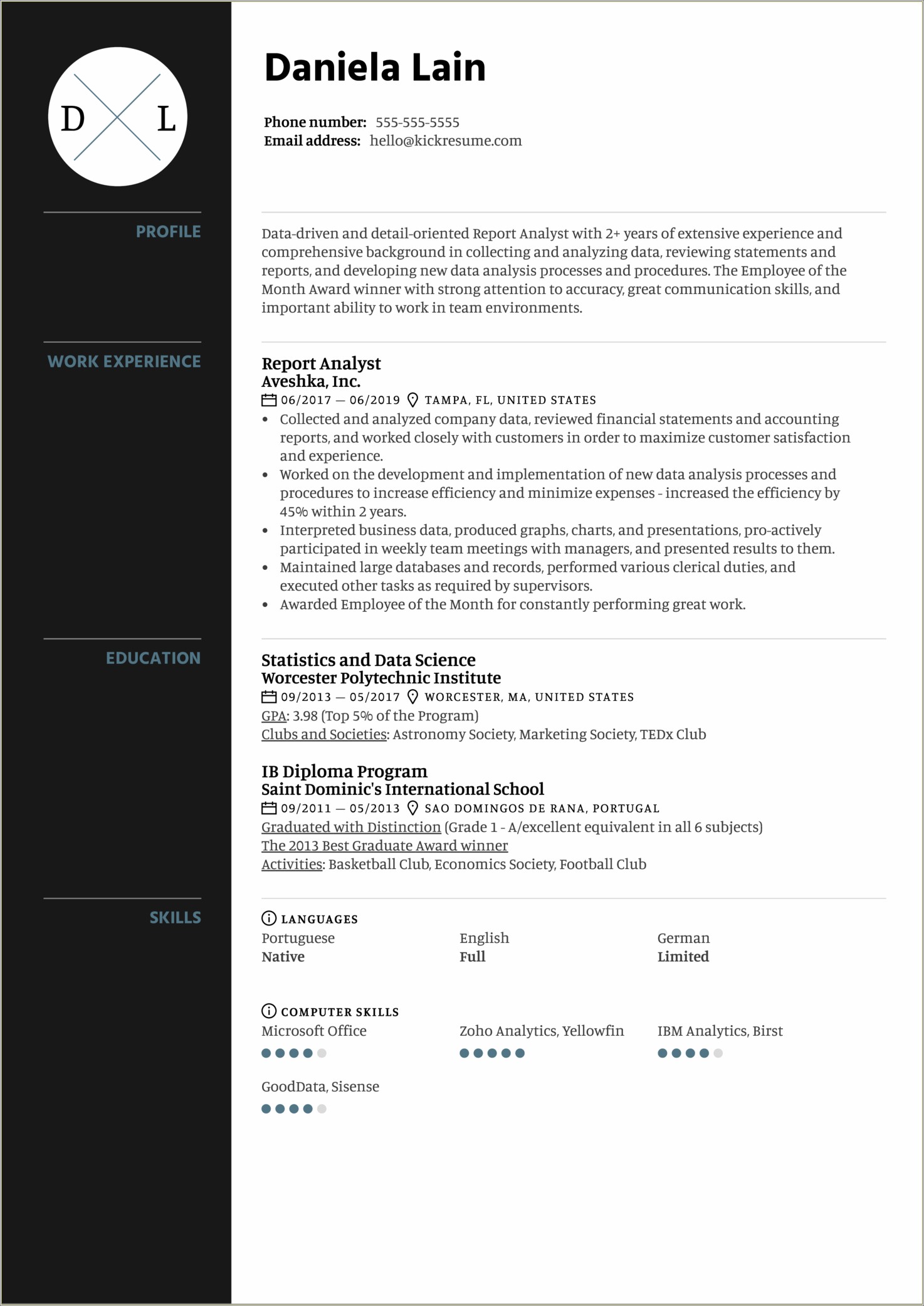 Summary For Claims Payment Analyst On Resume