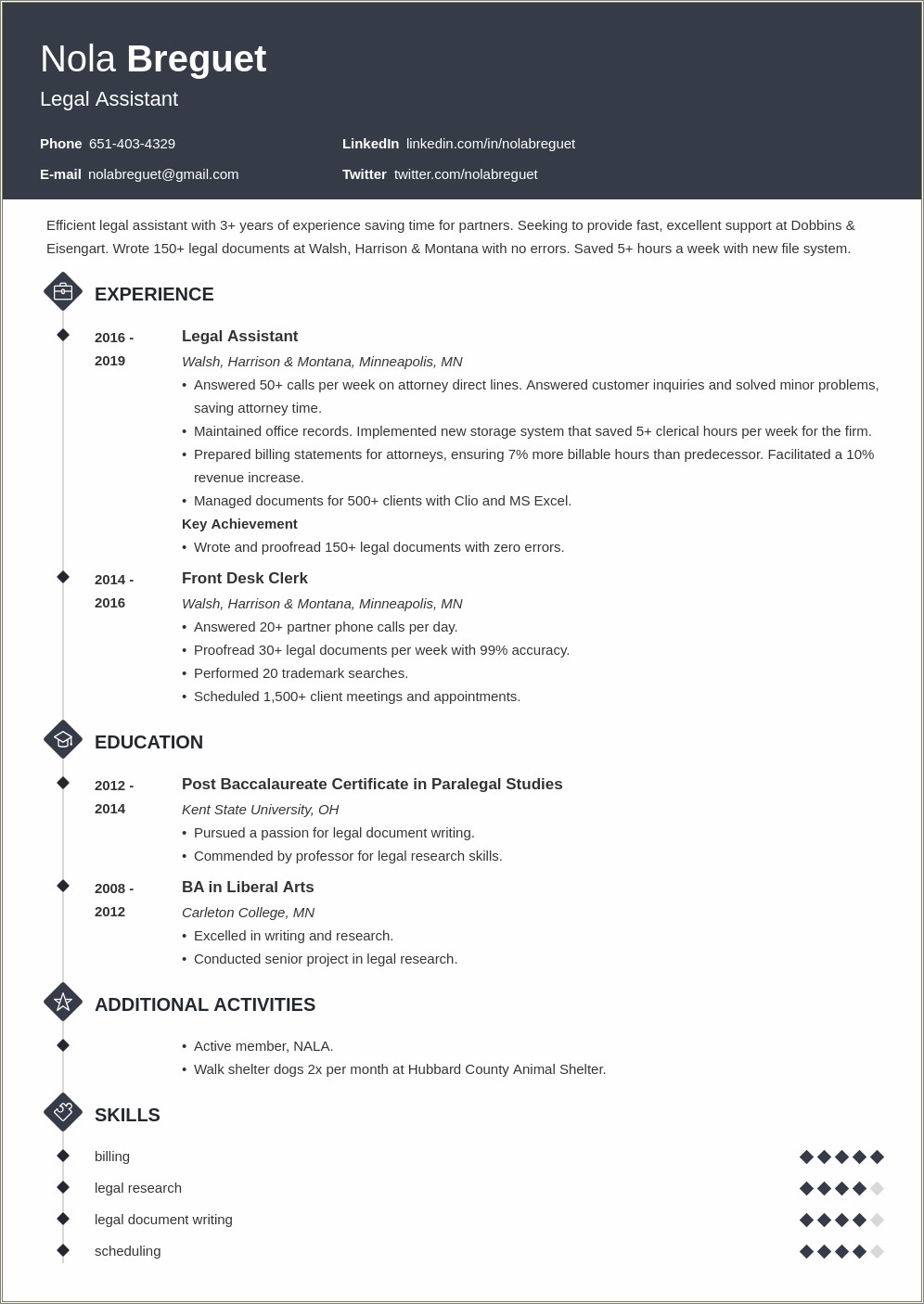 Summary For Entry Level Legal Assistant Resume