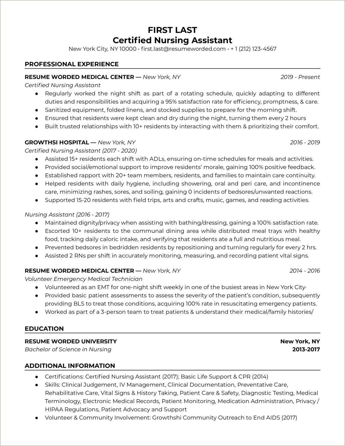 Summary For New Grad Rn Resume