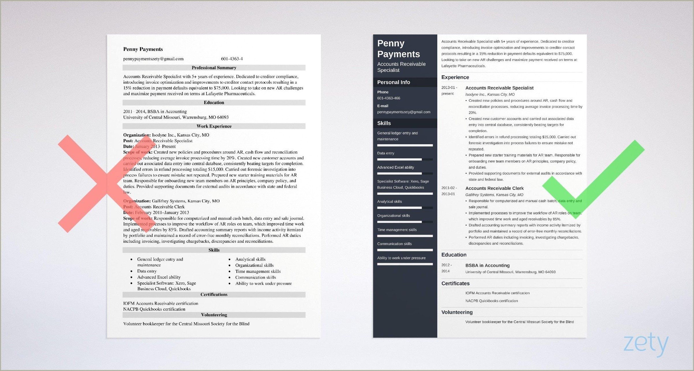 Summary For Resume Career School To Work Specialist