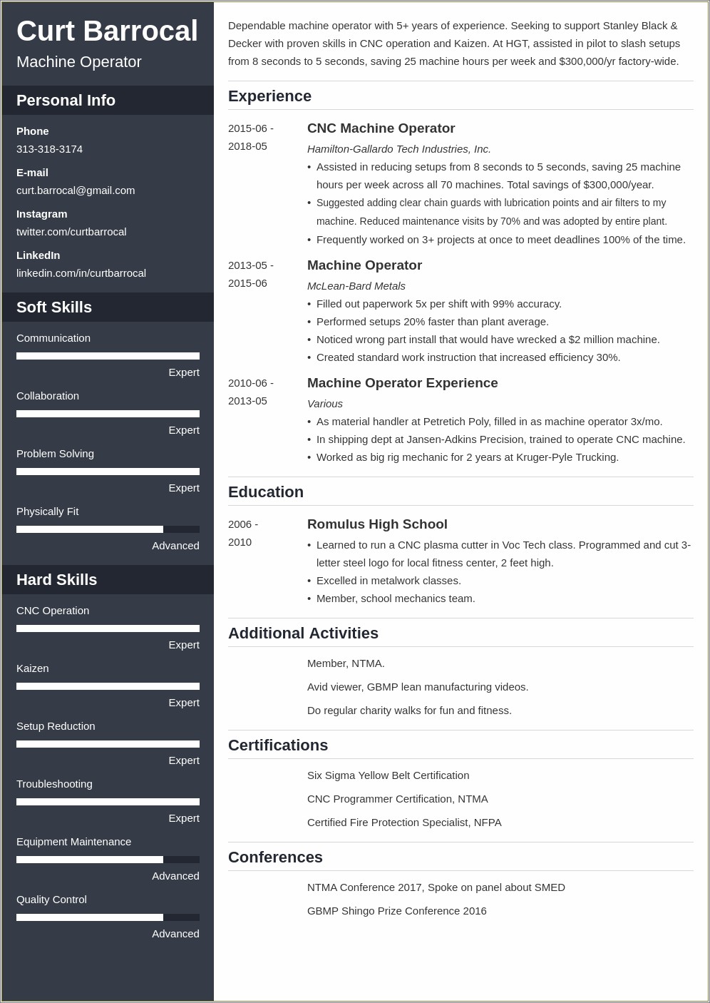 Summary For Resume For Machine Operator