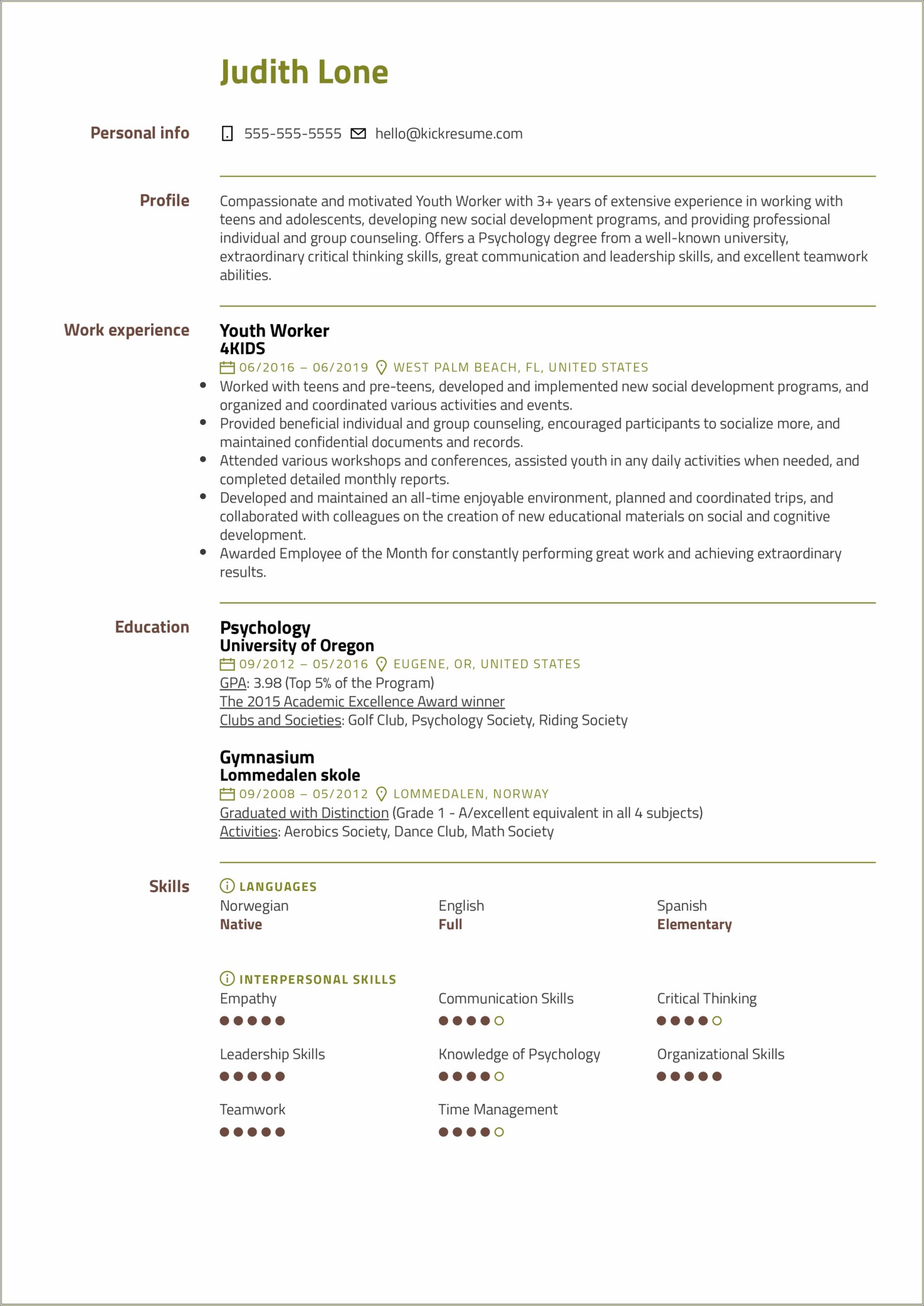 Summary For Resume On A Great Employee