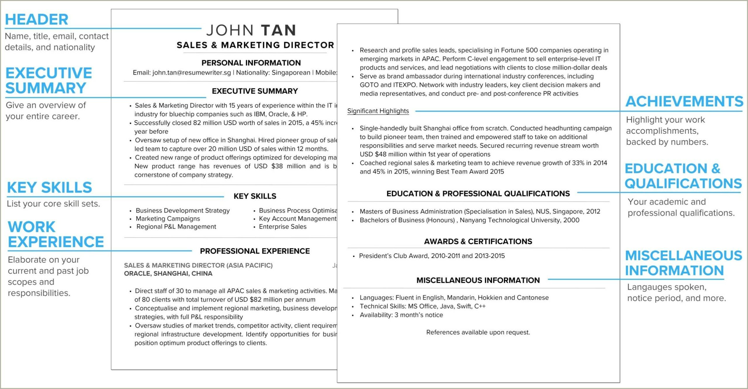 Summary For Resume Open To Jobs