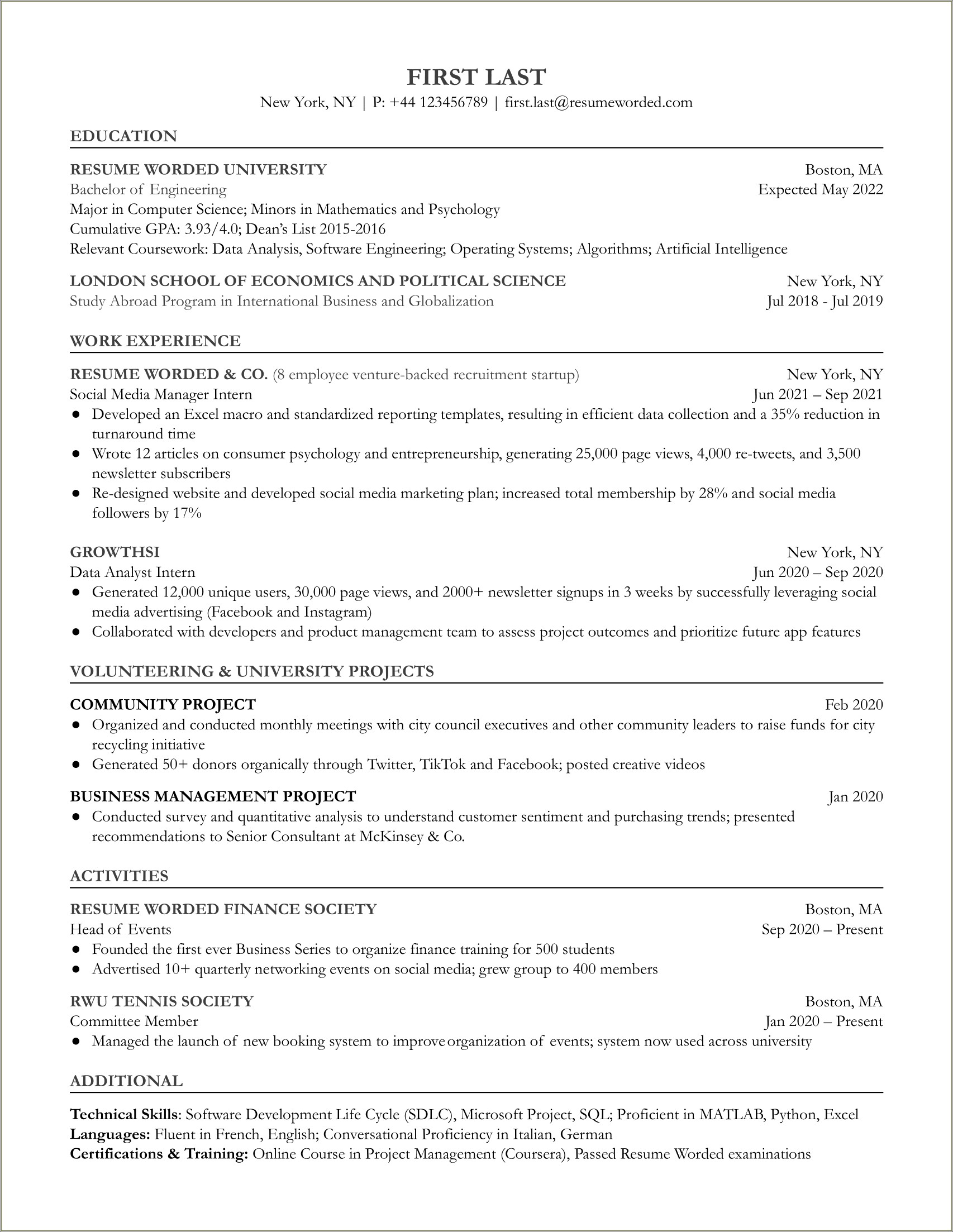 Summary For Social Media Marketing Specialist On Resume