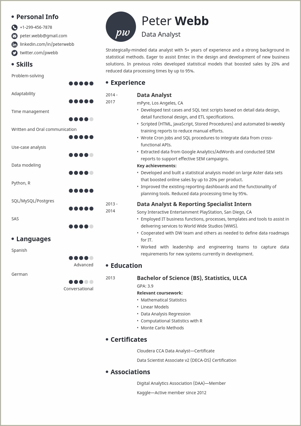 Summary Of Data Analyst Entry Level Resume