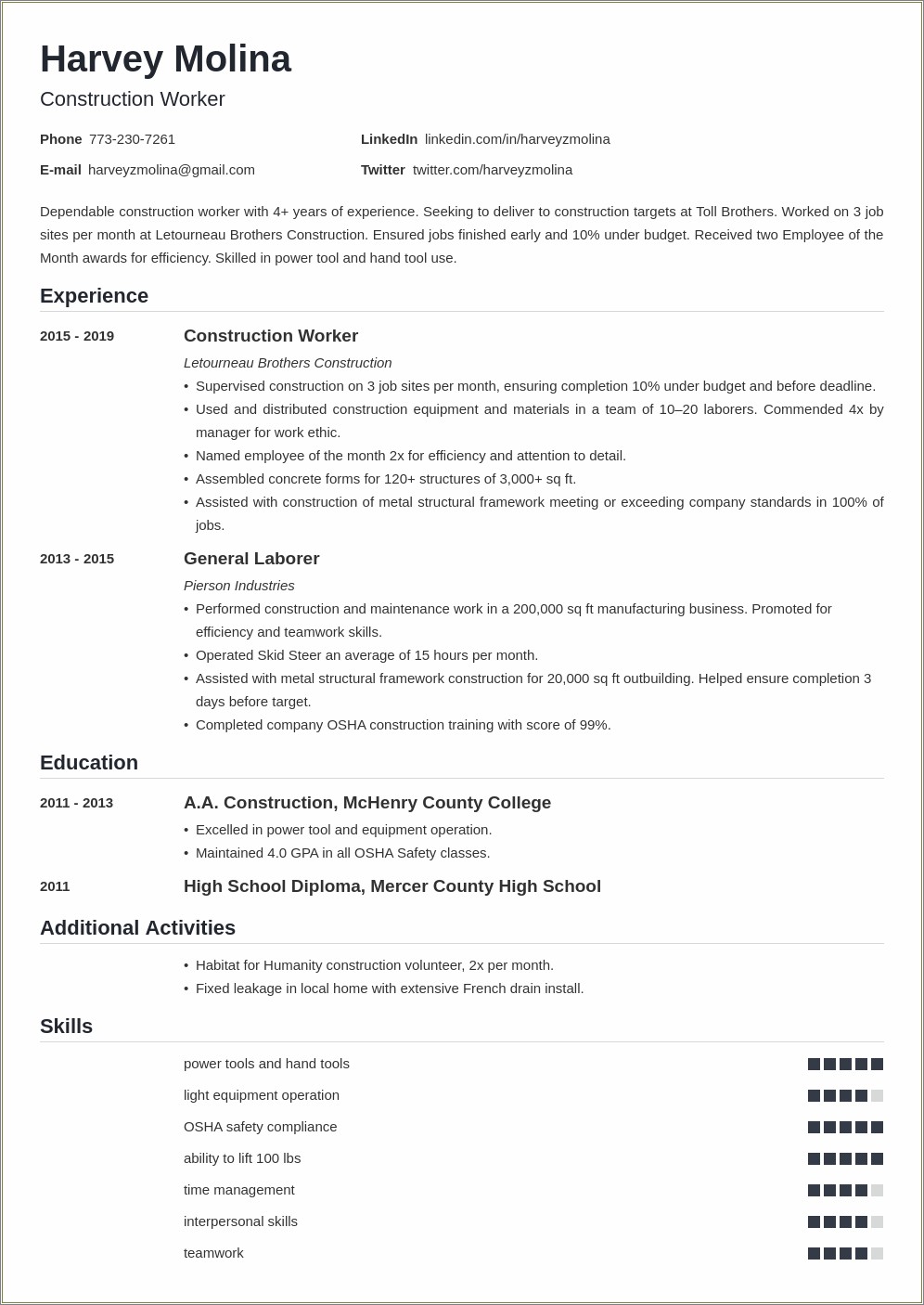 Summary Of Qualifications On Resume For Construction Worker