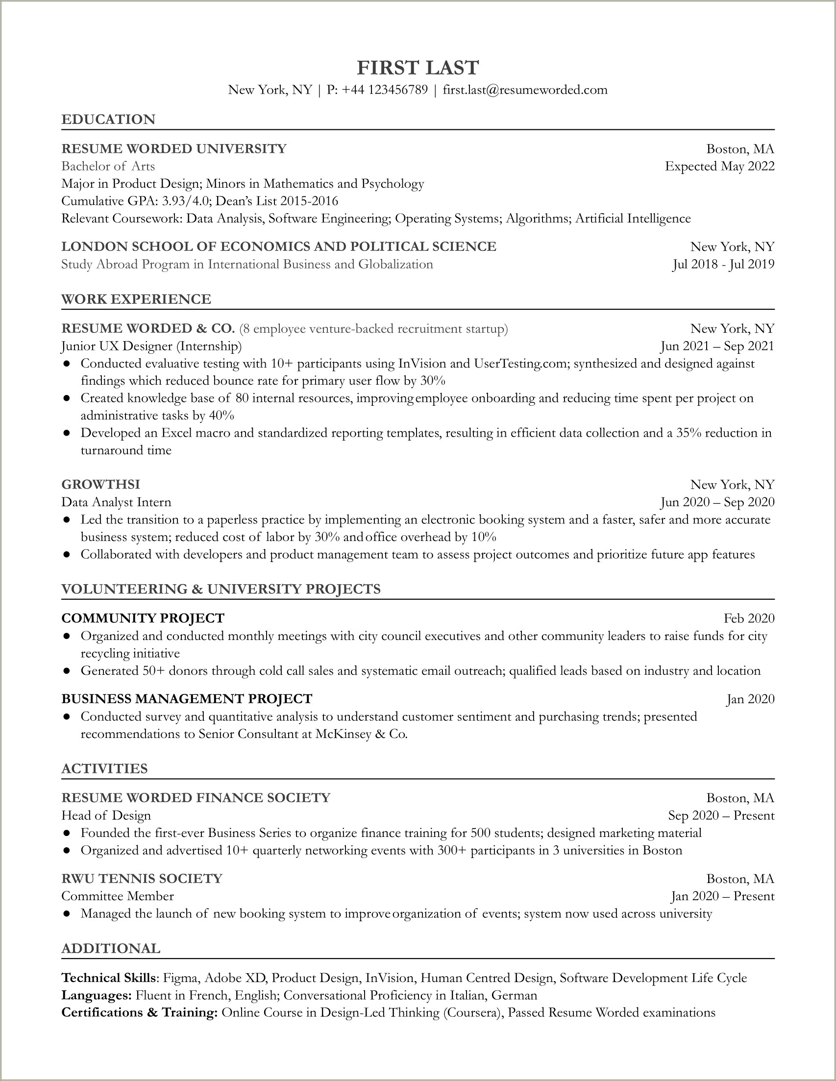 Summary Of Skills Resume Entry Level