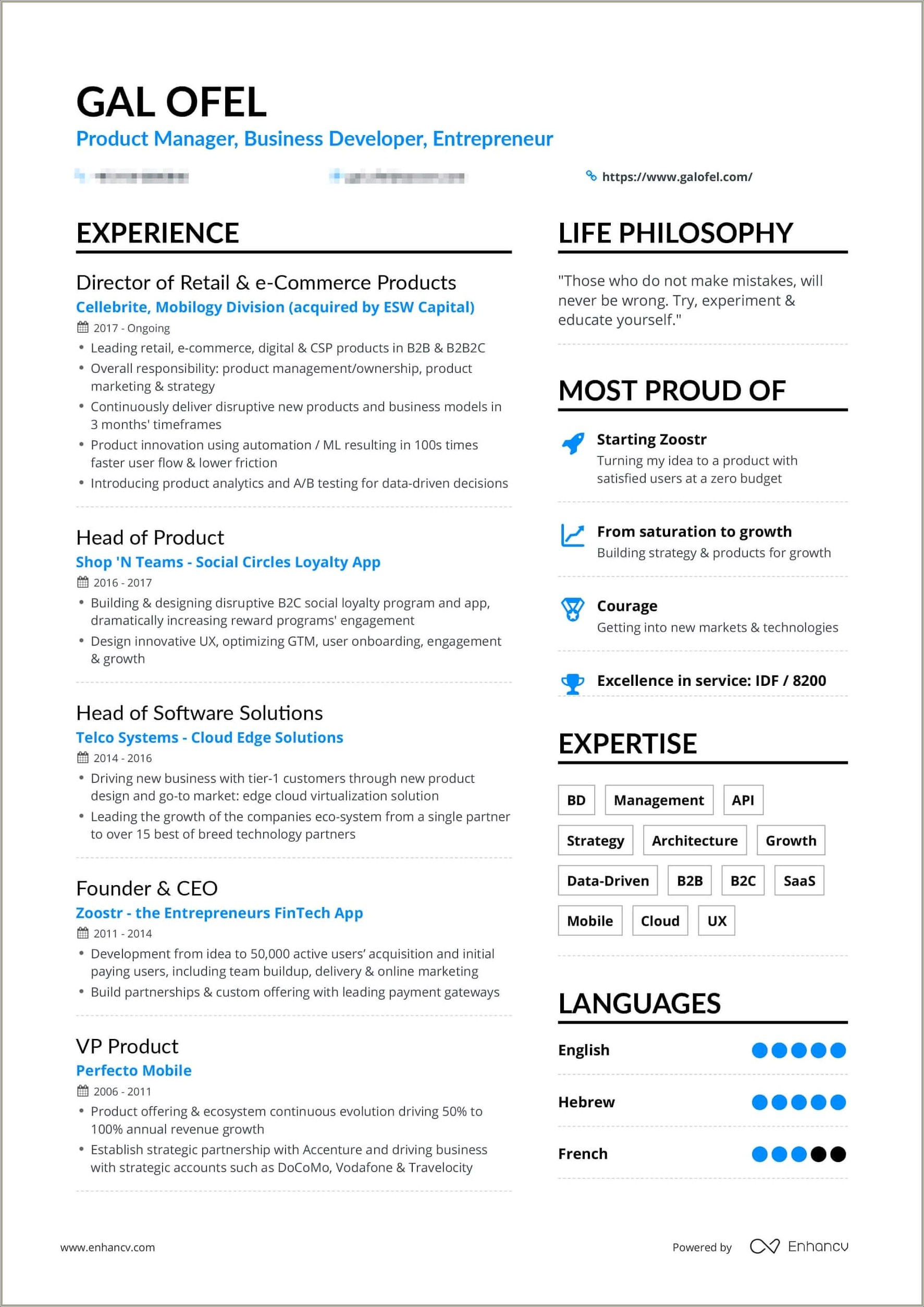 Summary On Resume For Someone Who Never Worked