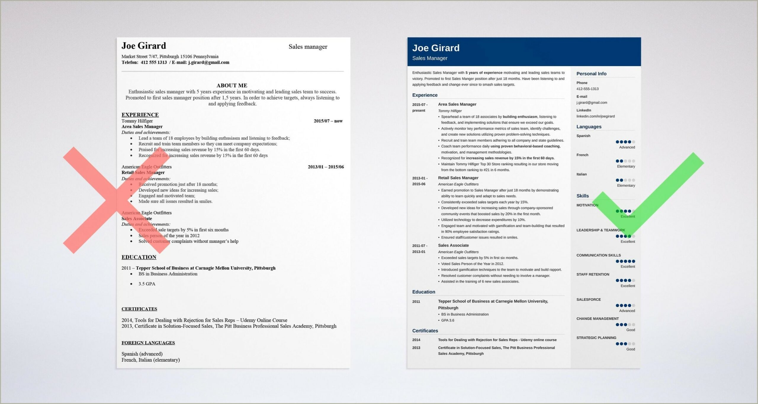 Summary Resume Statement For Sales Manager