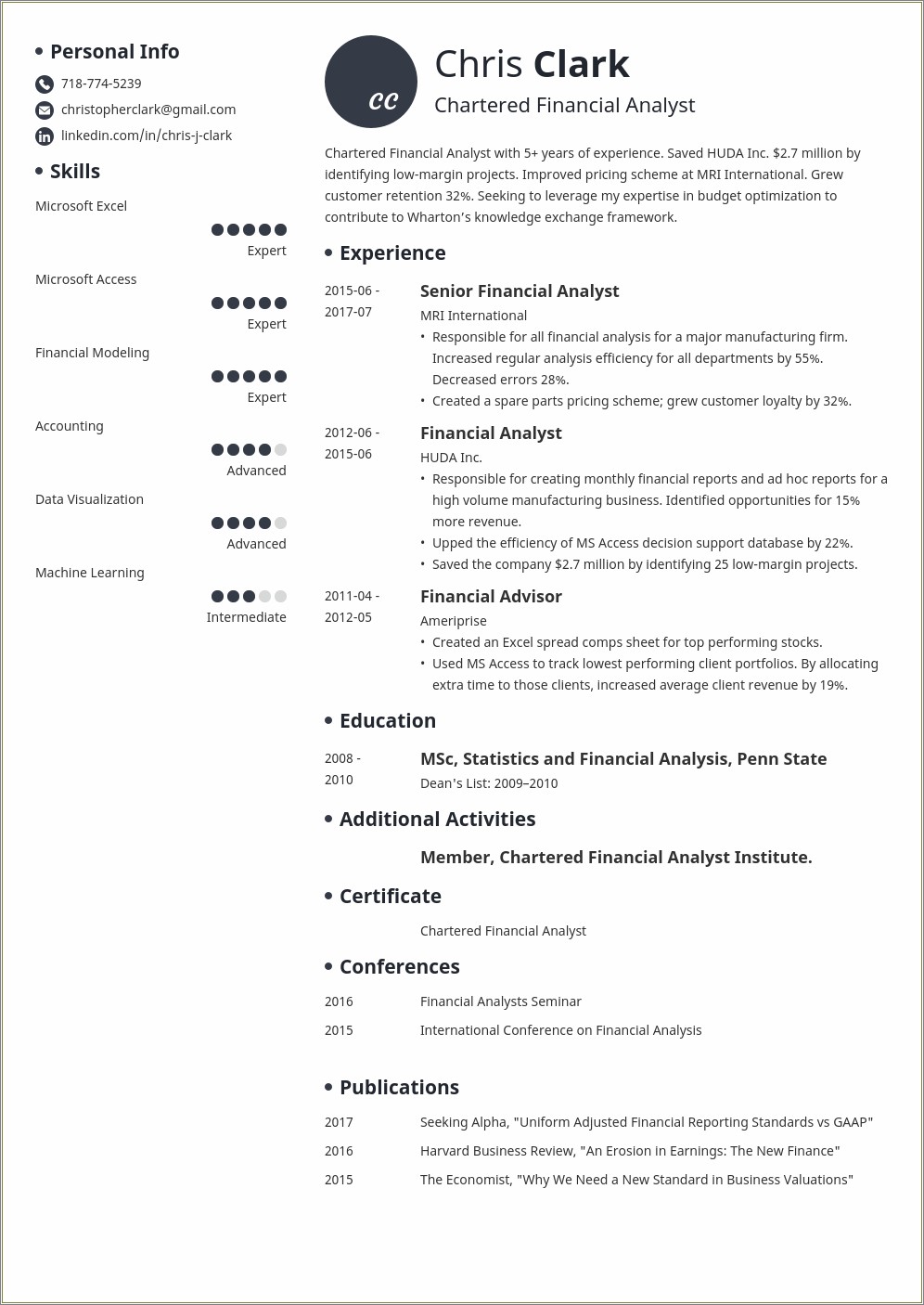 Summary Samples In Mba Application Resume