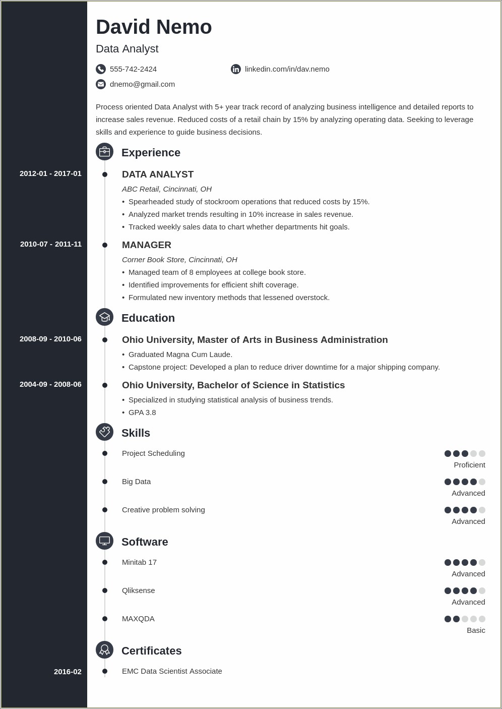 Suumary For Data Analytics Resume Examples