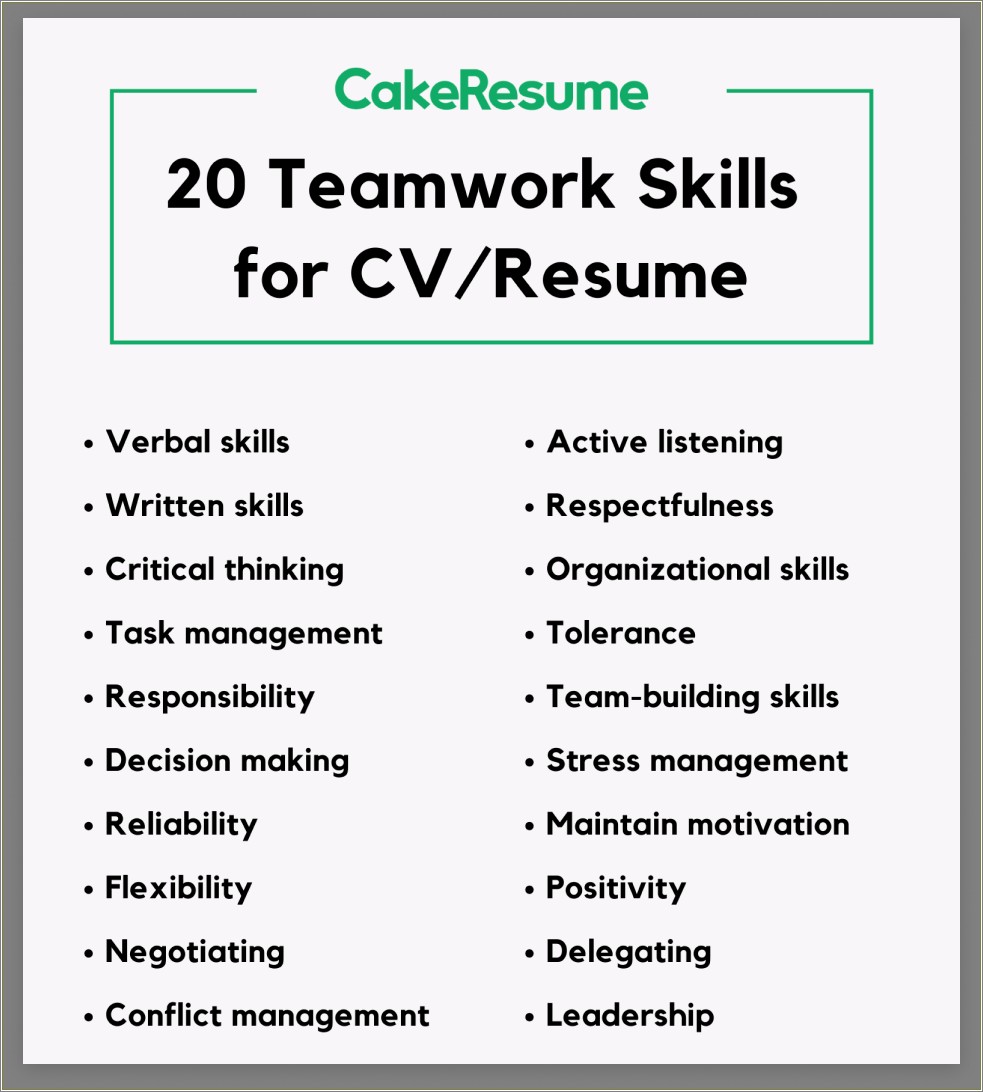 Synonym For Organizational Skills On Resume