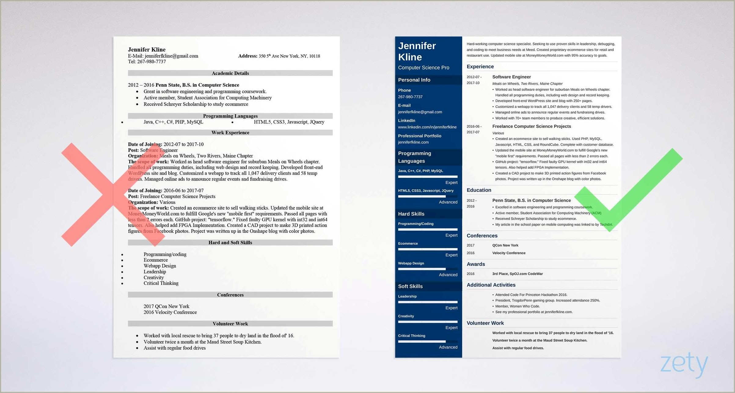 Tailoring A Resume For Volunteer Work