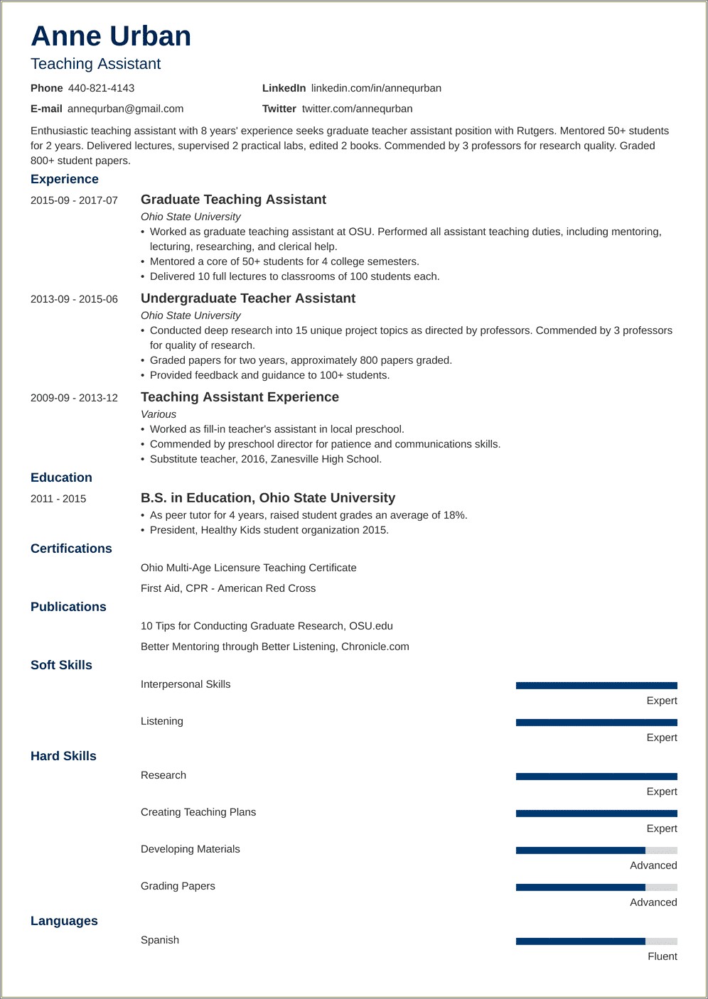 Teacher Assistant Experience On A Resume