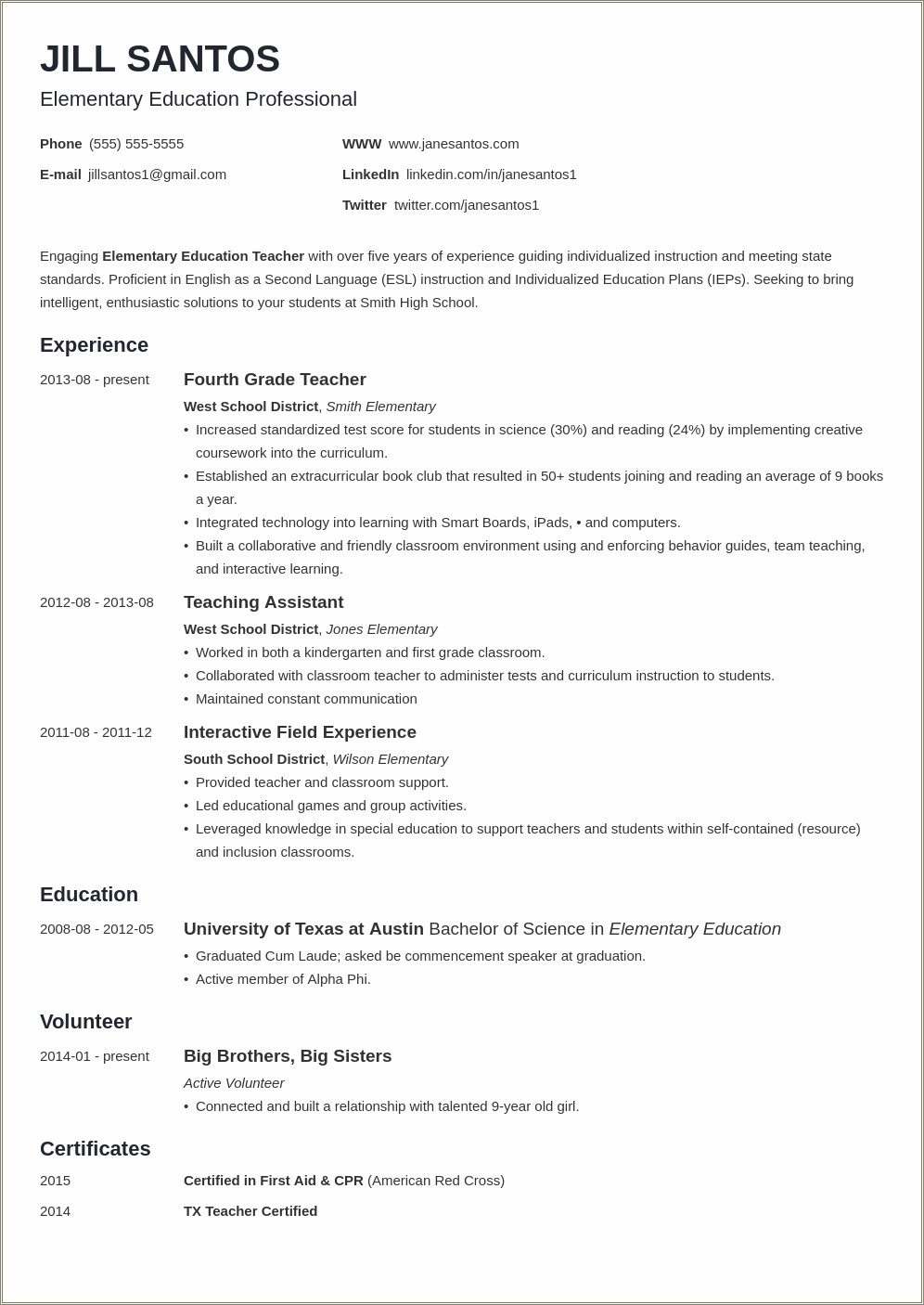 Teacher Of The Year Resume Sample