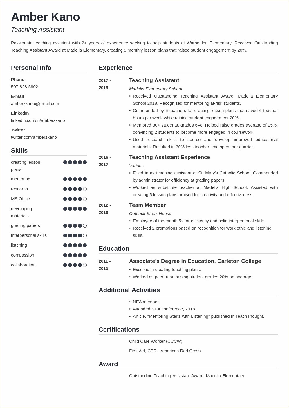 Teachers Assistant Experience On A Resume