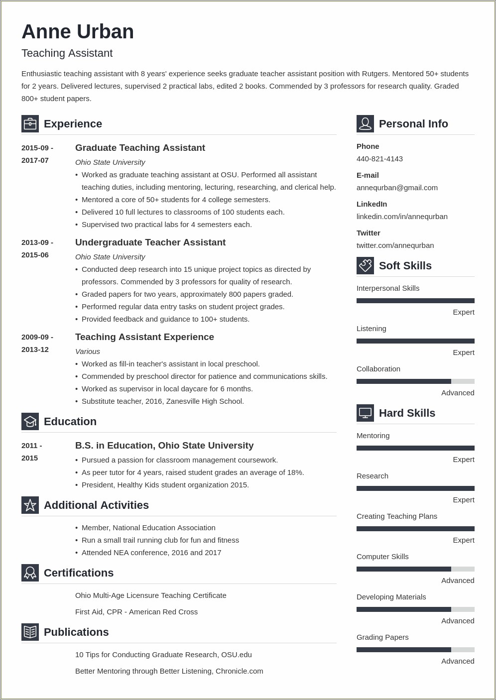 Teacher's Assistant Resume Samples Examples