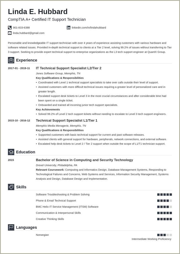 Techincal Designer Summary Of Qualifications Resume