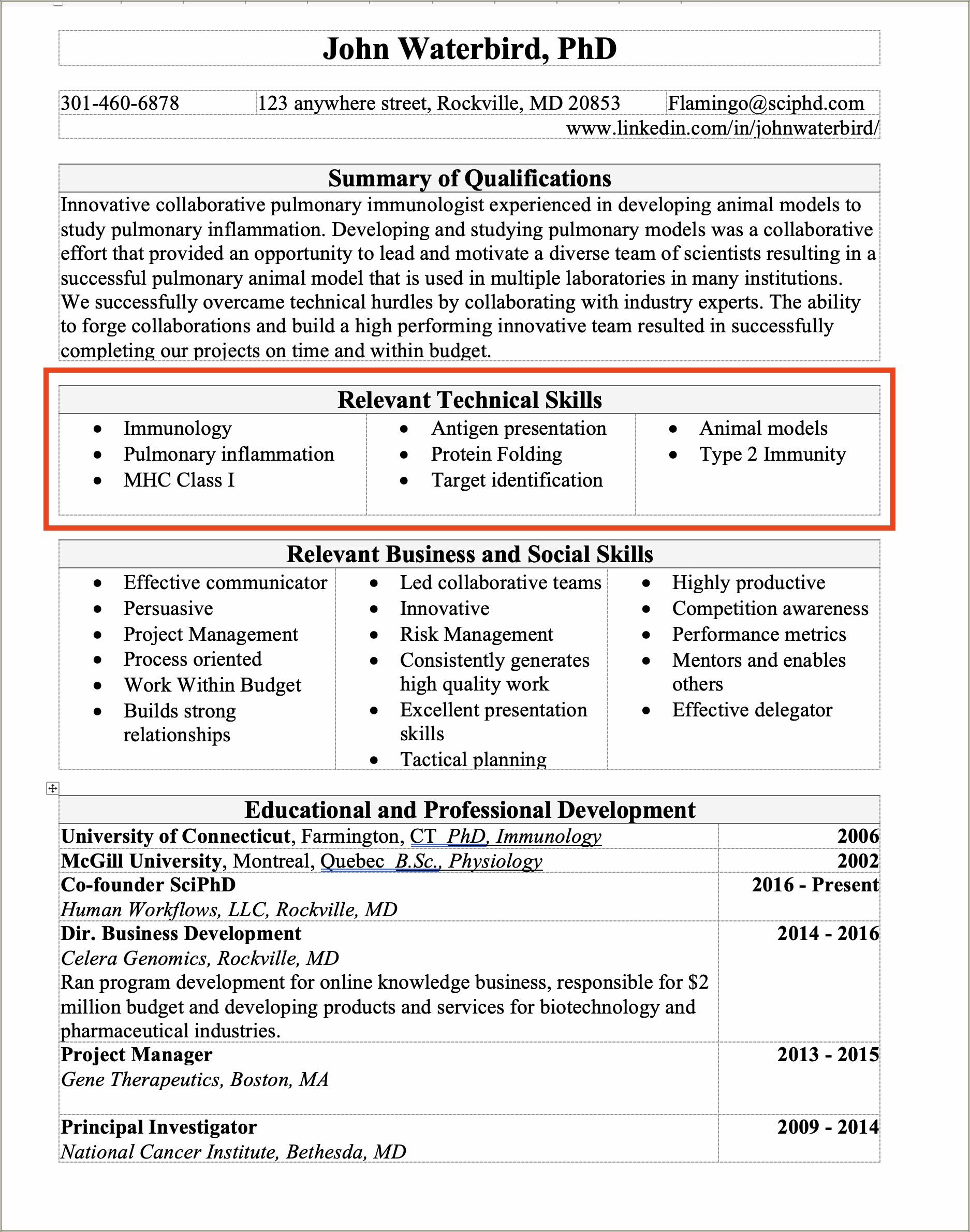 Technical Skills In Resume For Biotechnology