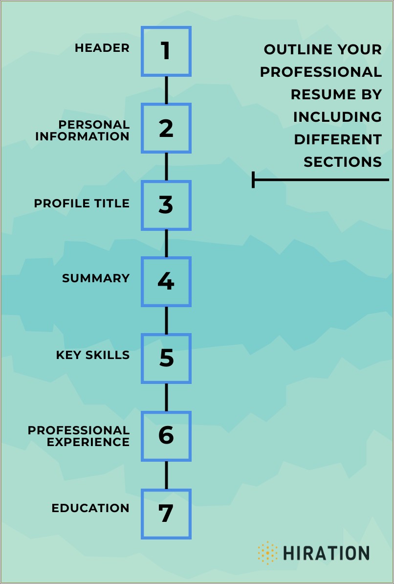 Technical Skills On Resume Public Relations