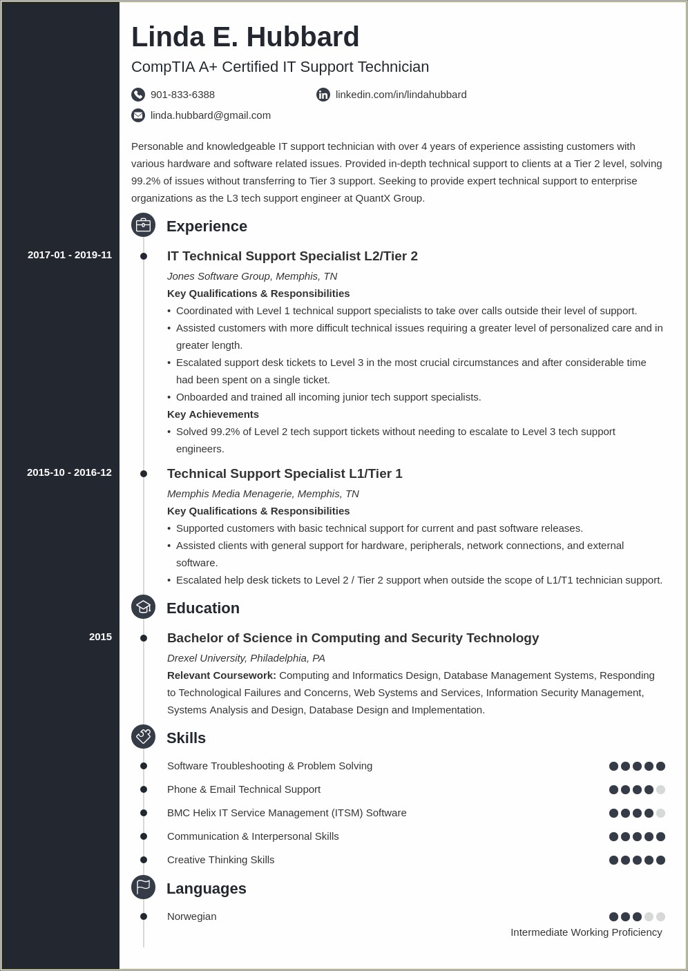 Technical Support Skills List For Resume