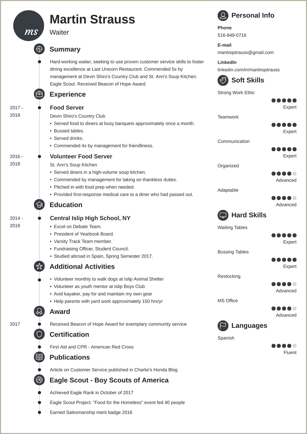 Teens Skills To Put On Resume