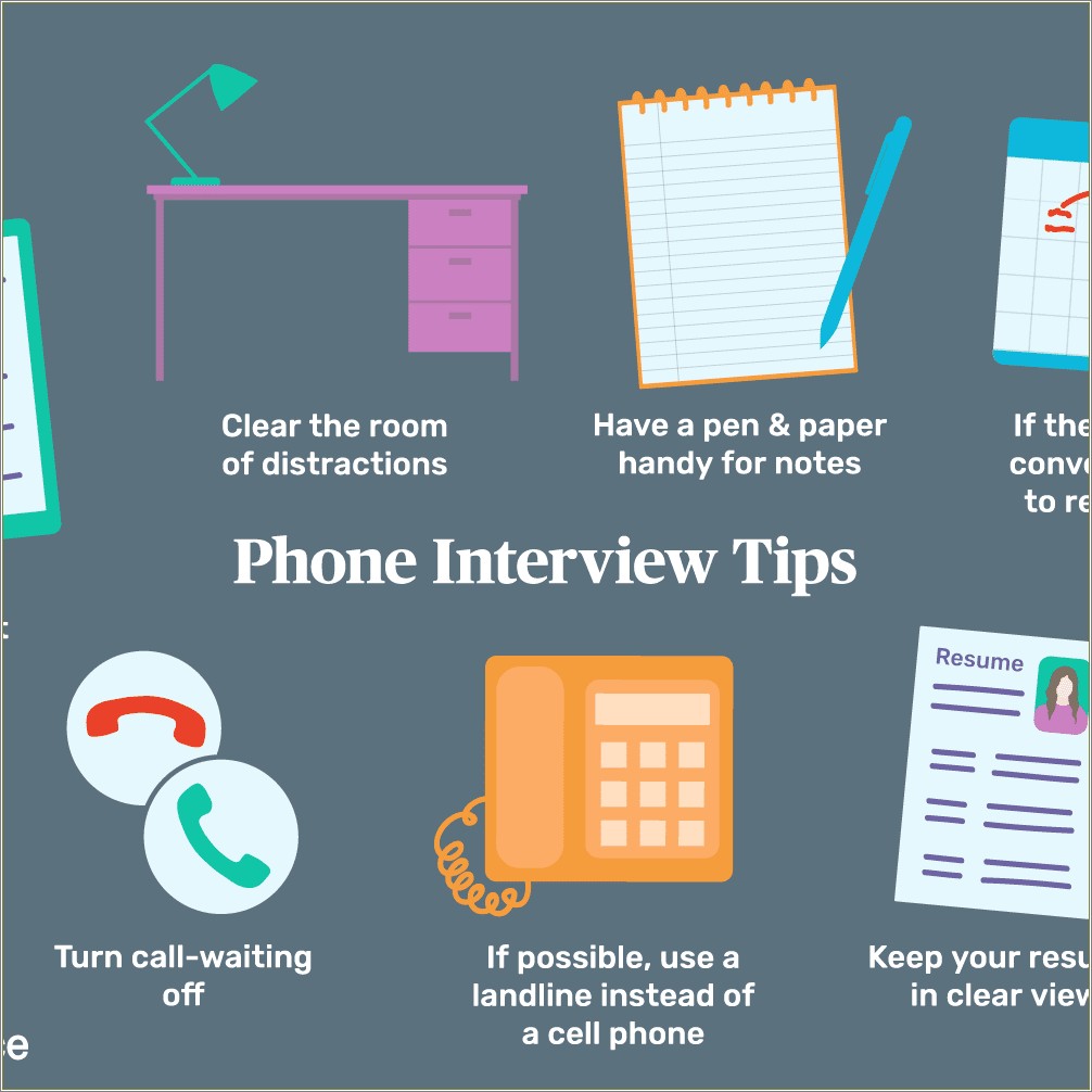 Telephone Interviewer Job Description For Resume