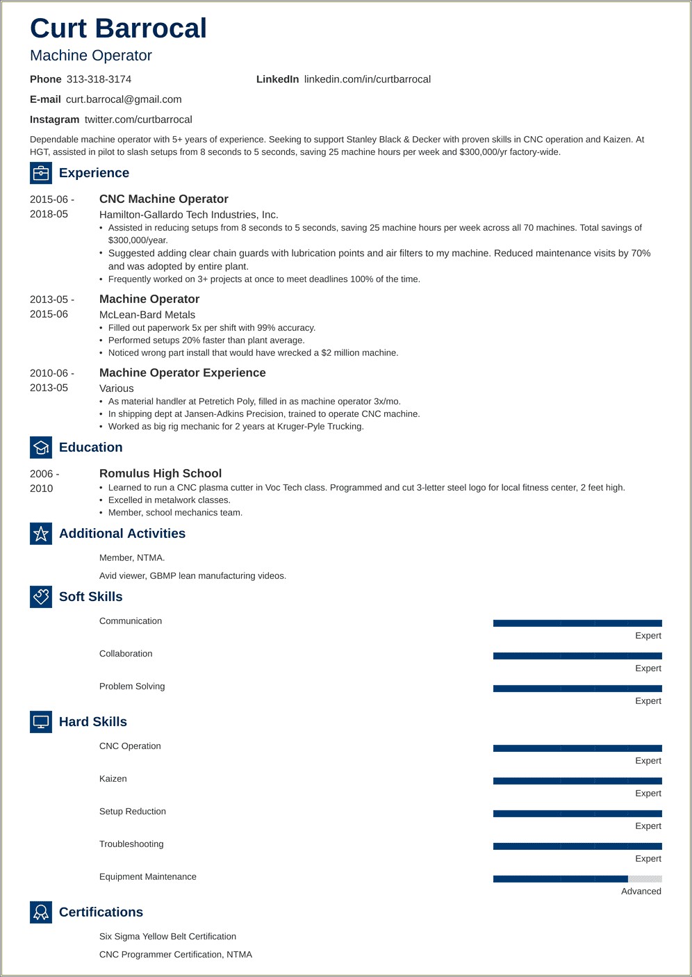 Telephone Operator Resume Example No Experience