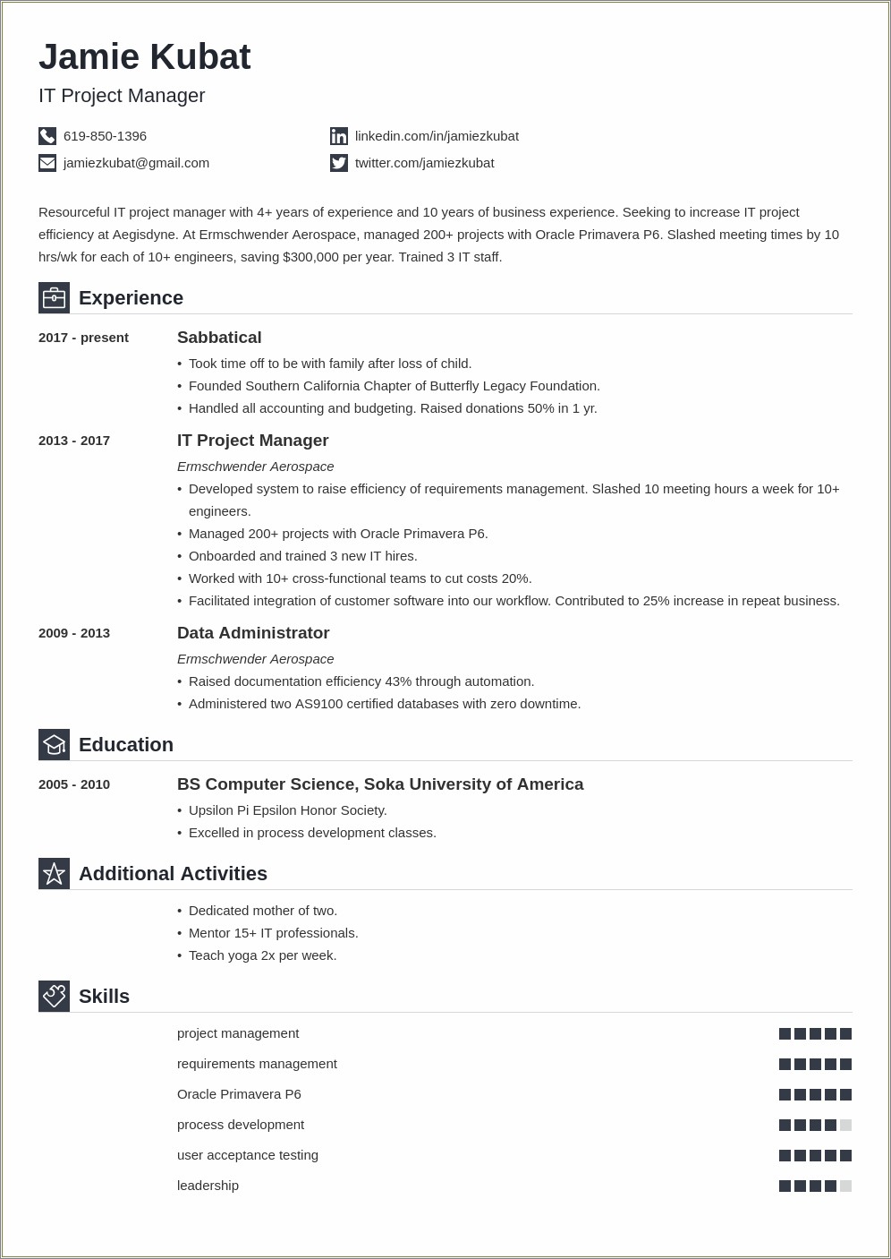 Template Of A Resume Gap In Emploment