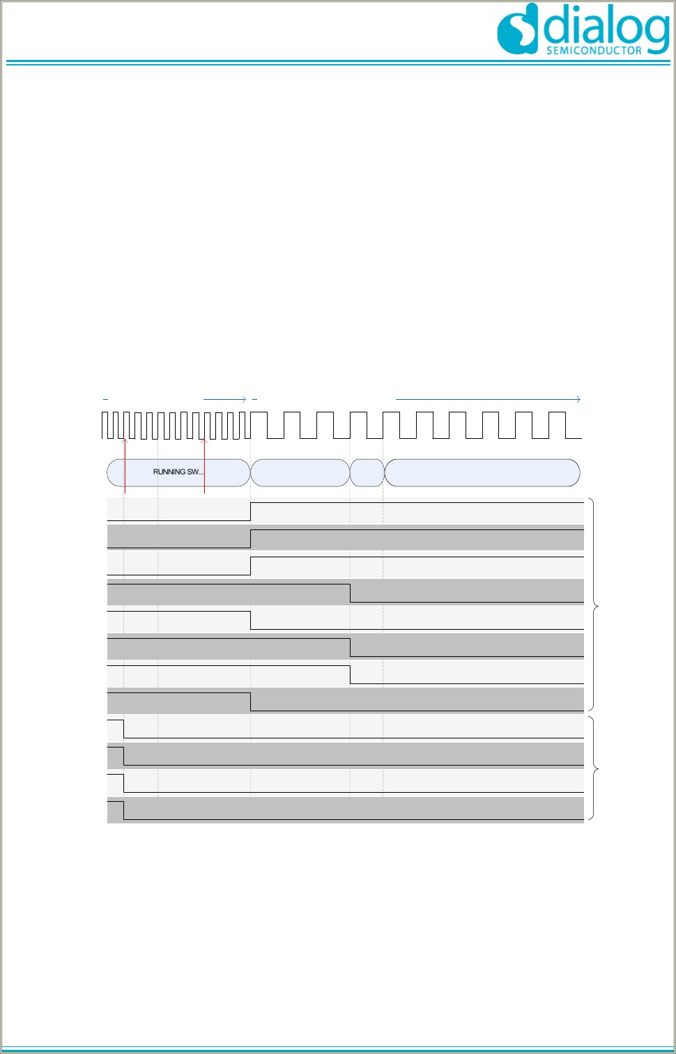 Template Resume For Delta Air Lines Asm