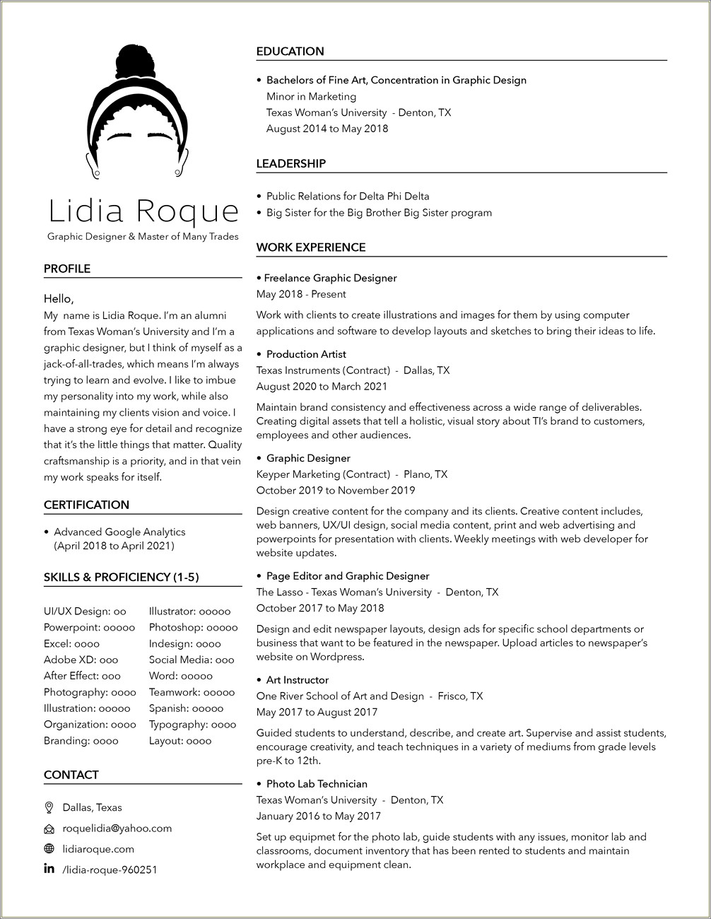 Texas Woman's University Resume Template