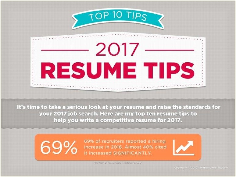 The 13 Best Resume Tips Of 2017