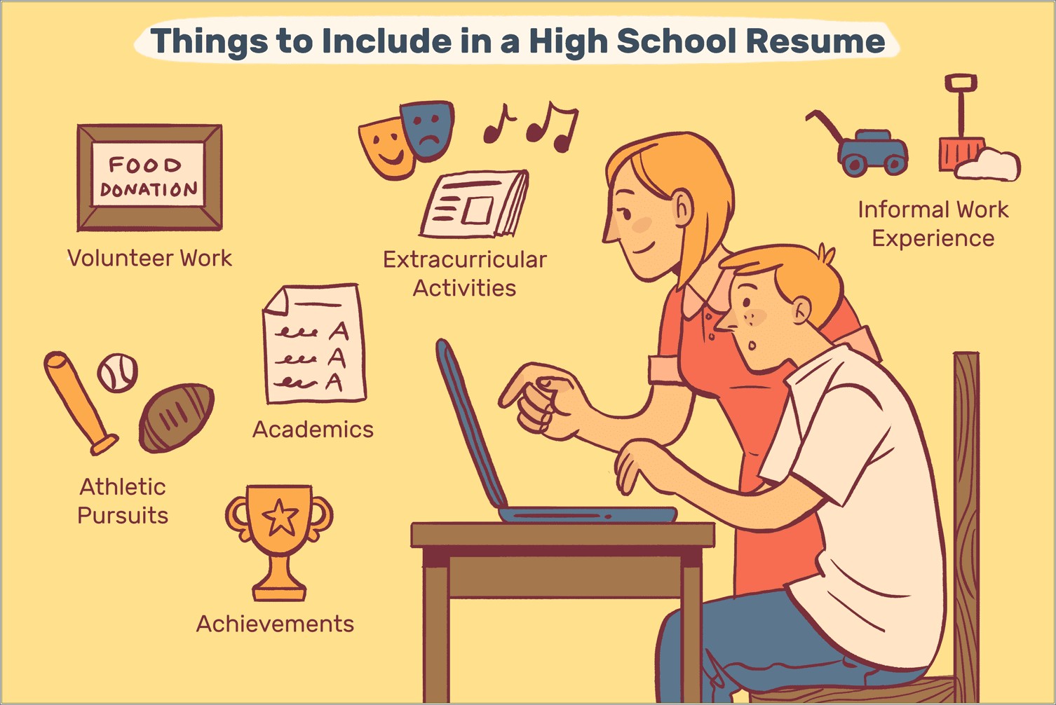 The Balance Careers High School Resume Examples