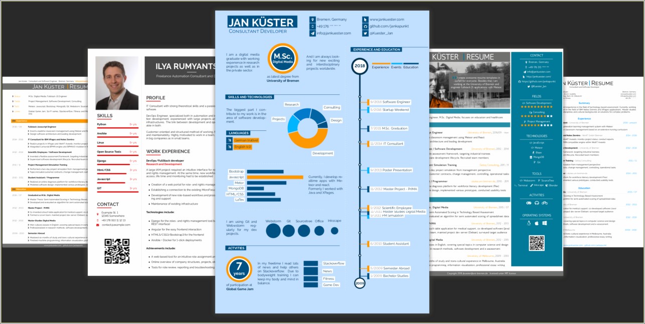 The Best Free Resume Template 2015