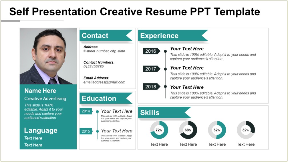 The Best Resume For Job Apresentation