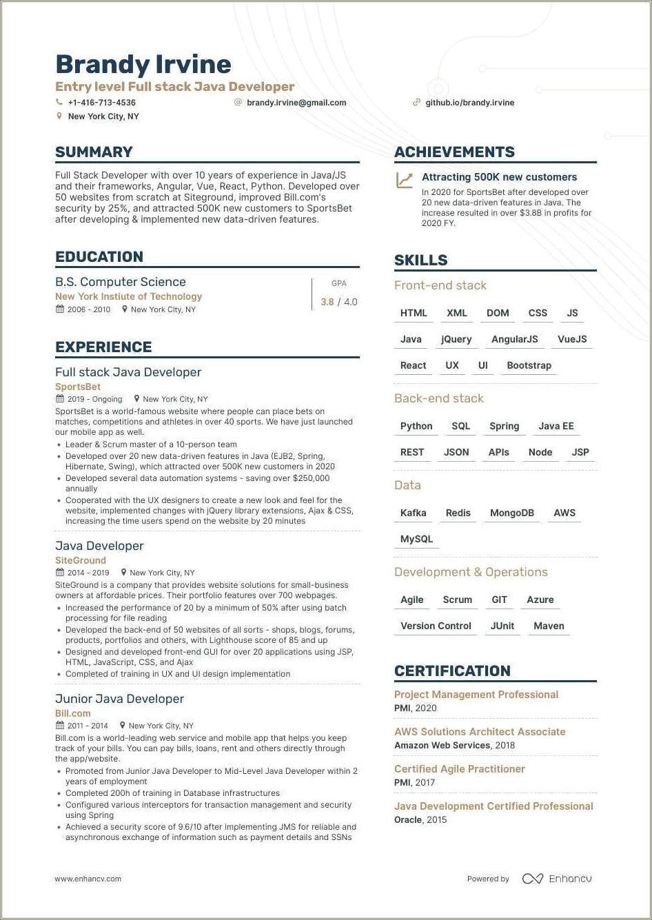 The Best Resumes For The Java Webservices