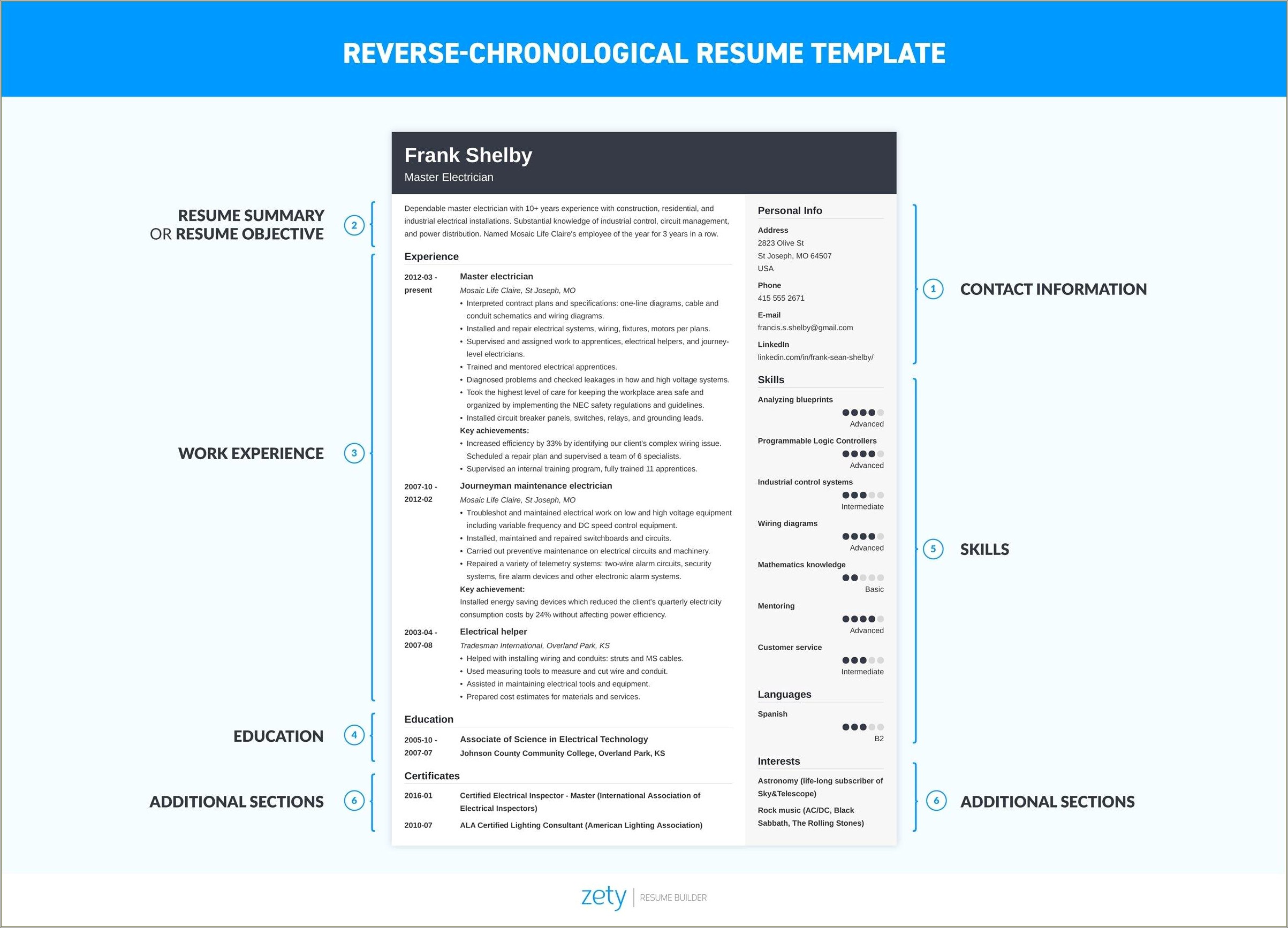 The Best Time To Hand Deliver Resume