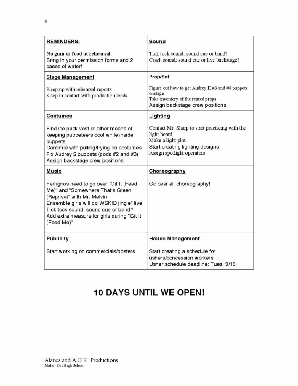 Theatre Lightng Resume Template Google Docs