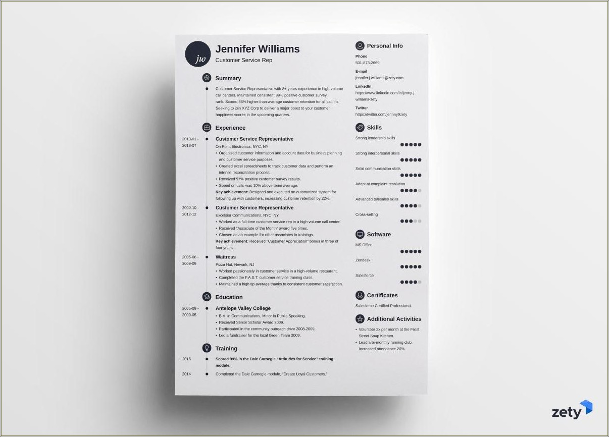 Things That Look Good On Resumes