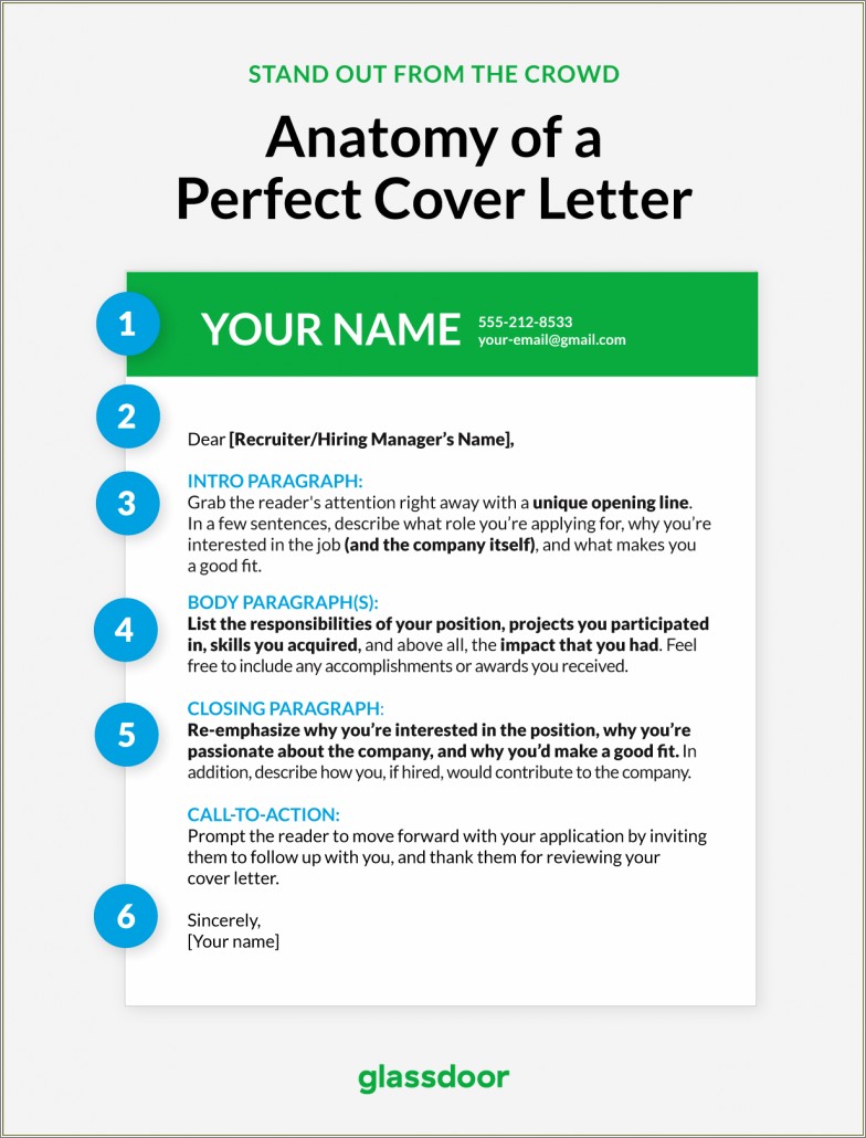 Things To Put In A Resume Cover Letter