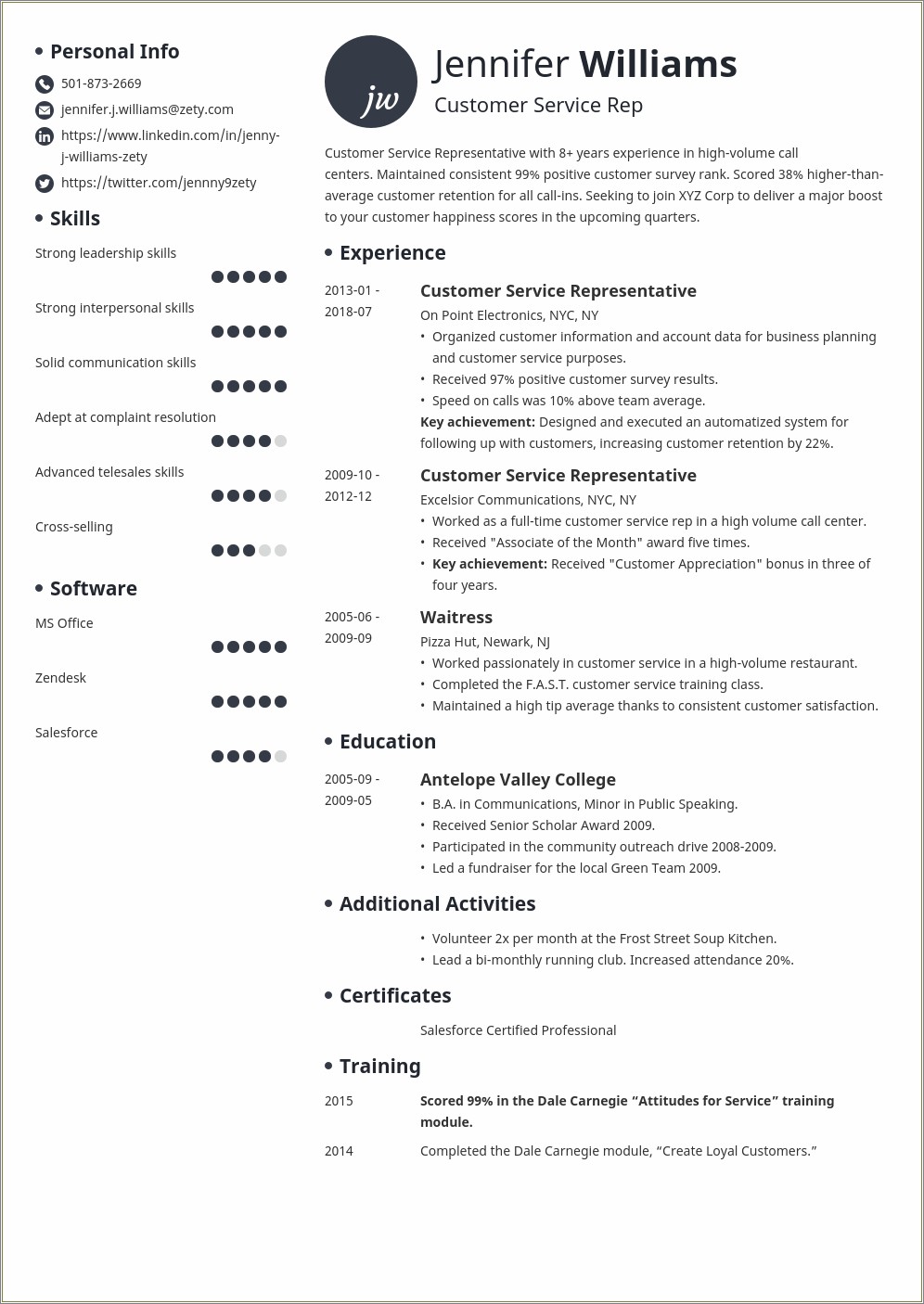 Things To Put In A Resume Under Skills